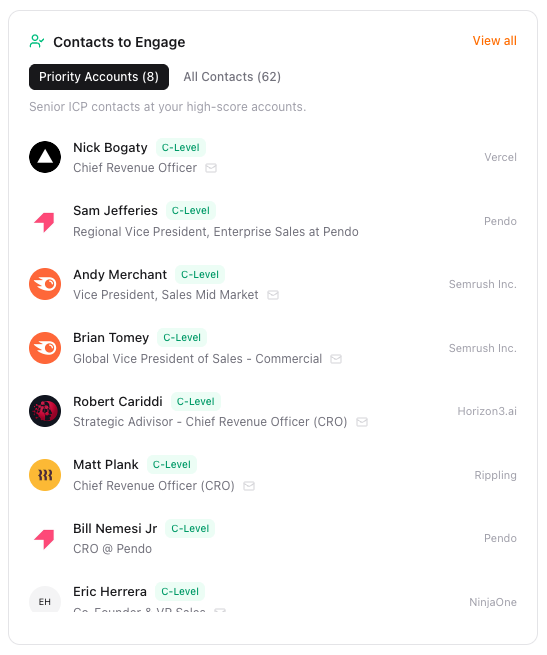 Contacts to Engage with Priority Accounts and All Contacts views