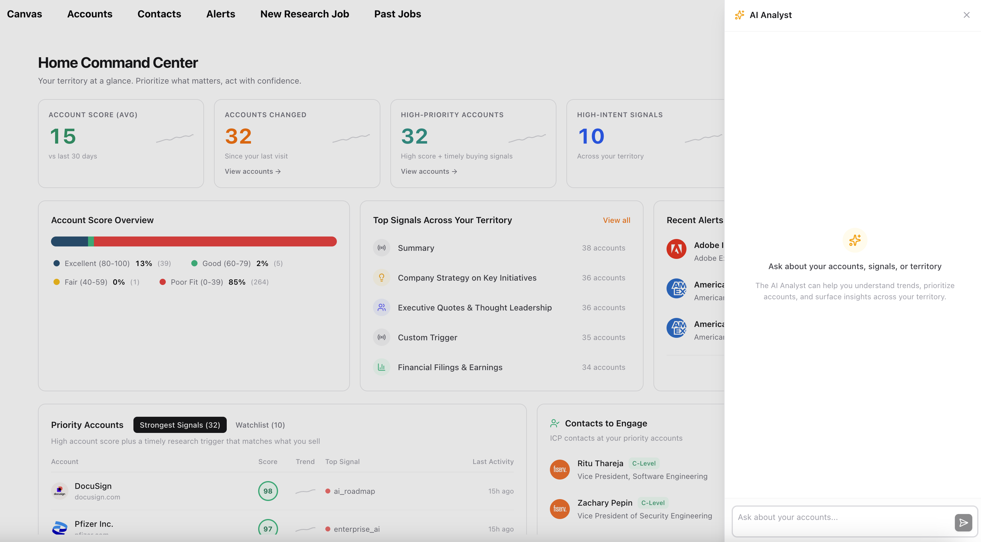 AI Analyst panel open alongside Home Command Center
