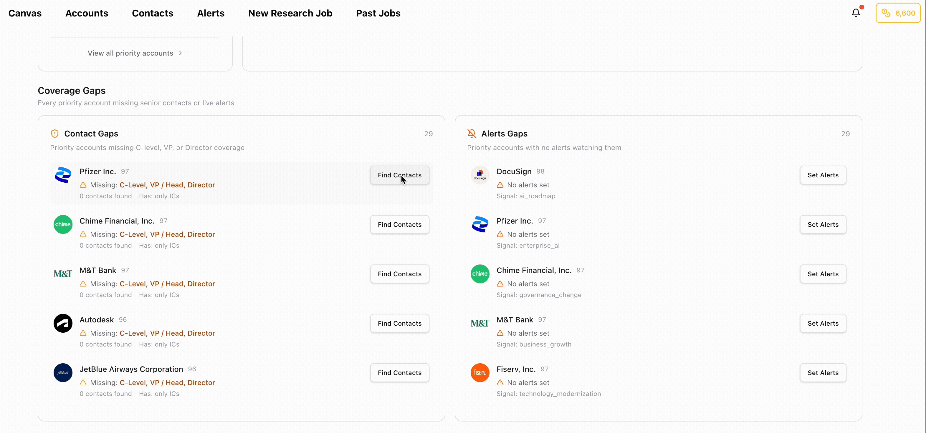 Find Contacts running a background search for senior contacts on a priority account
