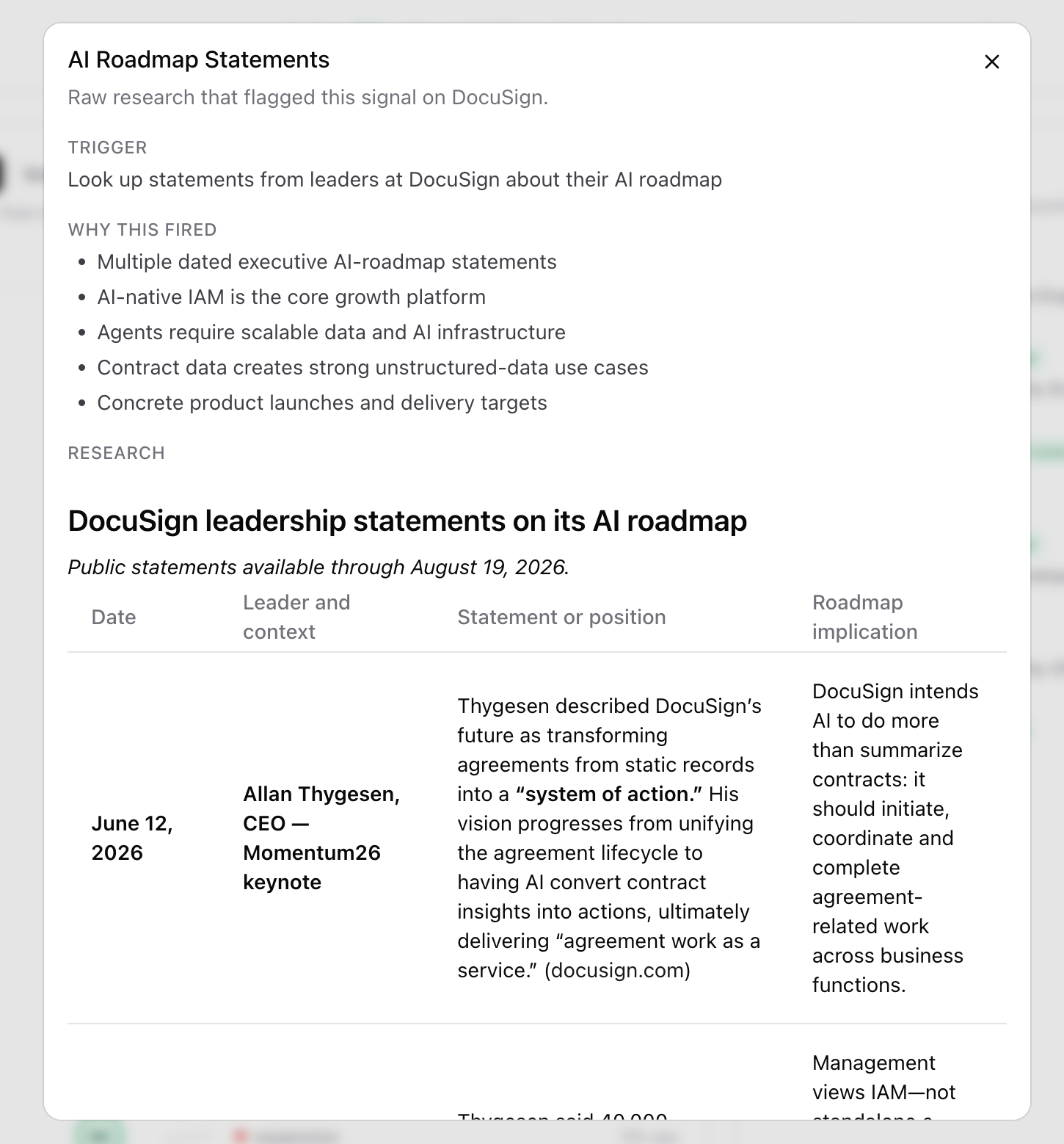 Research detail showing an AI Roadmap signal on DocuSign with trigger, reasoning, and sourced leadership statements