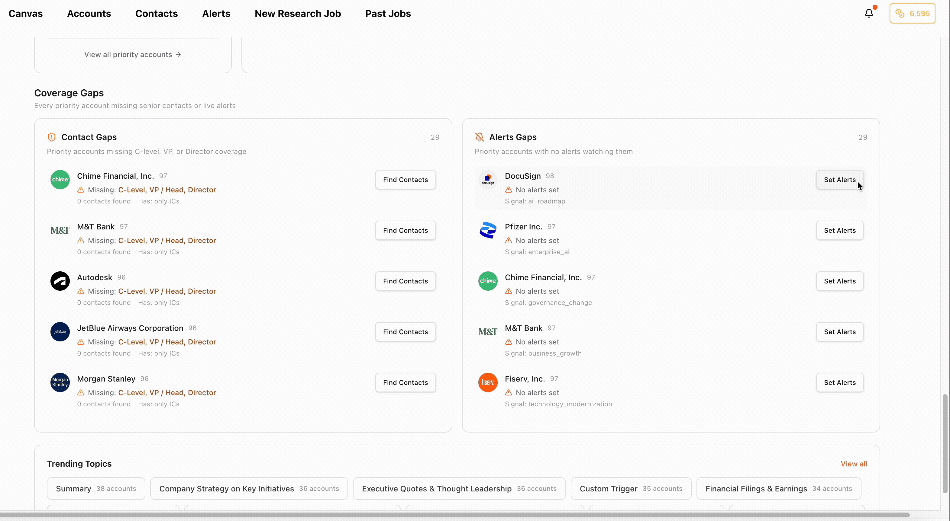 Set Alerts flow opening from the Alerts Gaps section with an account pre-selected