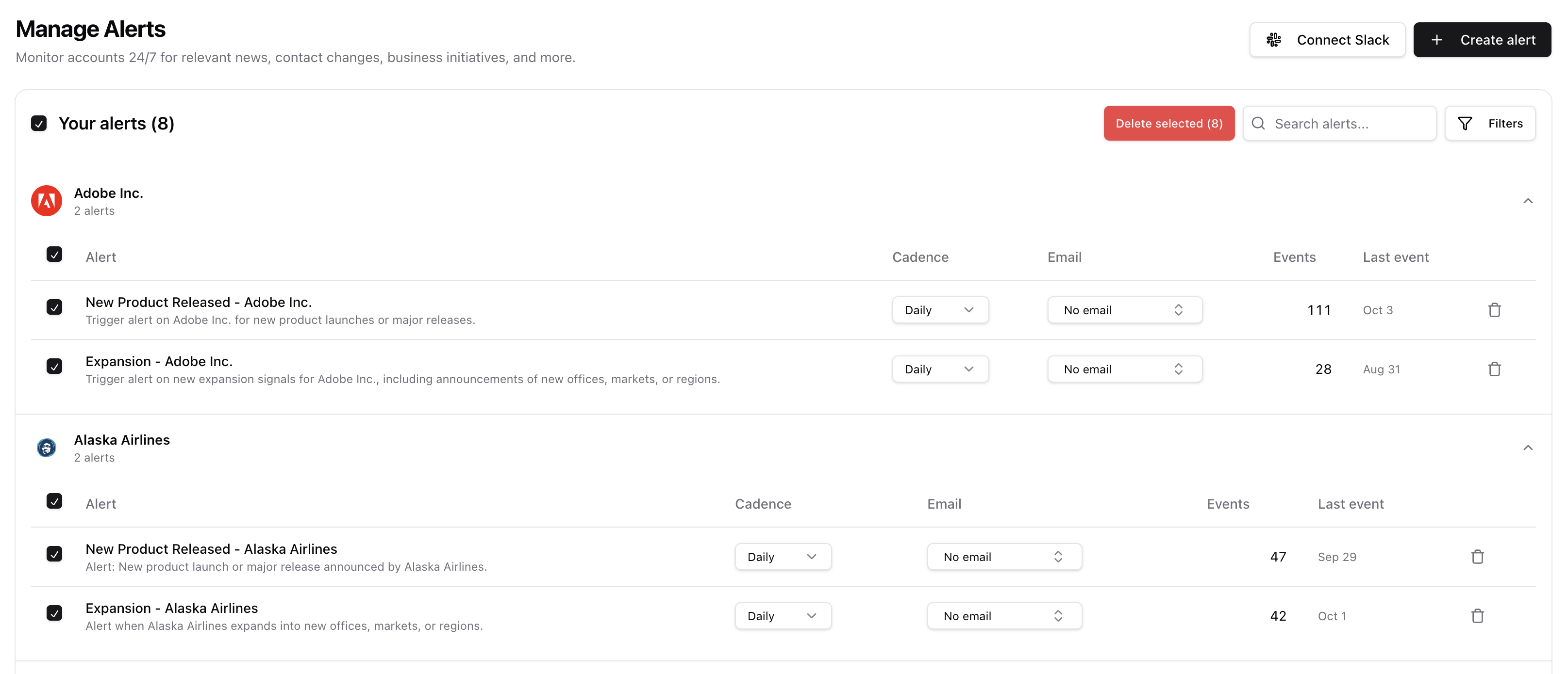 Select all alerts on the Manage Alerts page