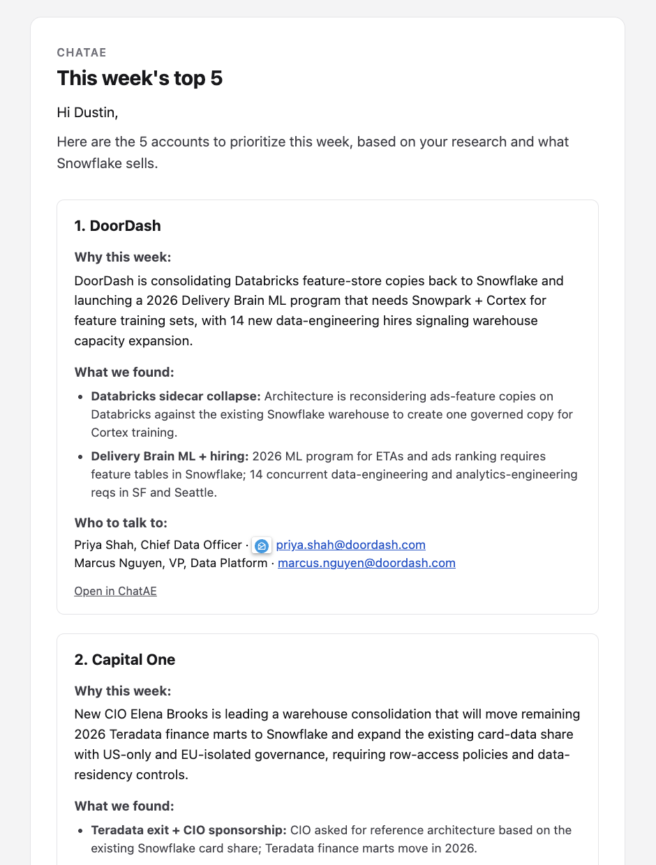 Monday briefing email showing ranked accounts with why-now context