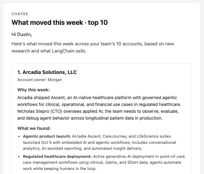 Monday briefing showing what moved this week with account owner context