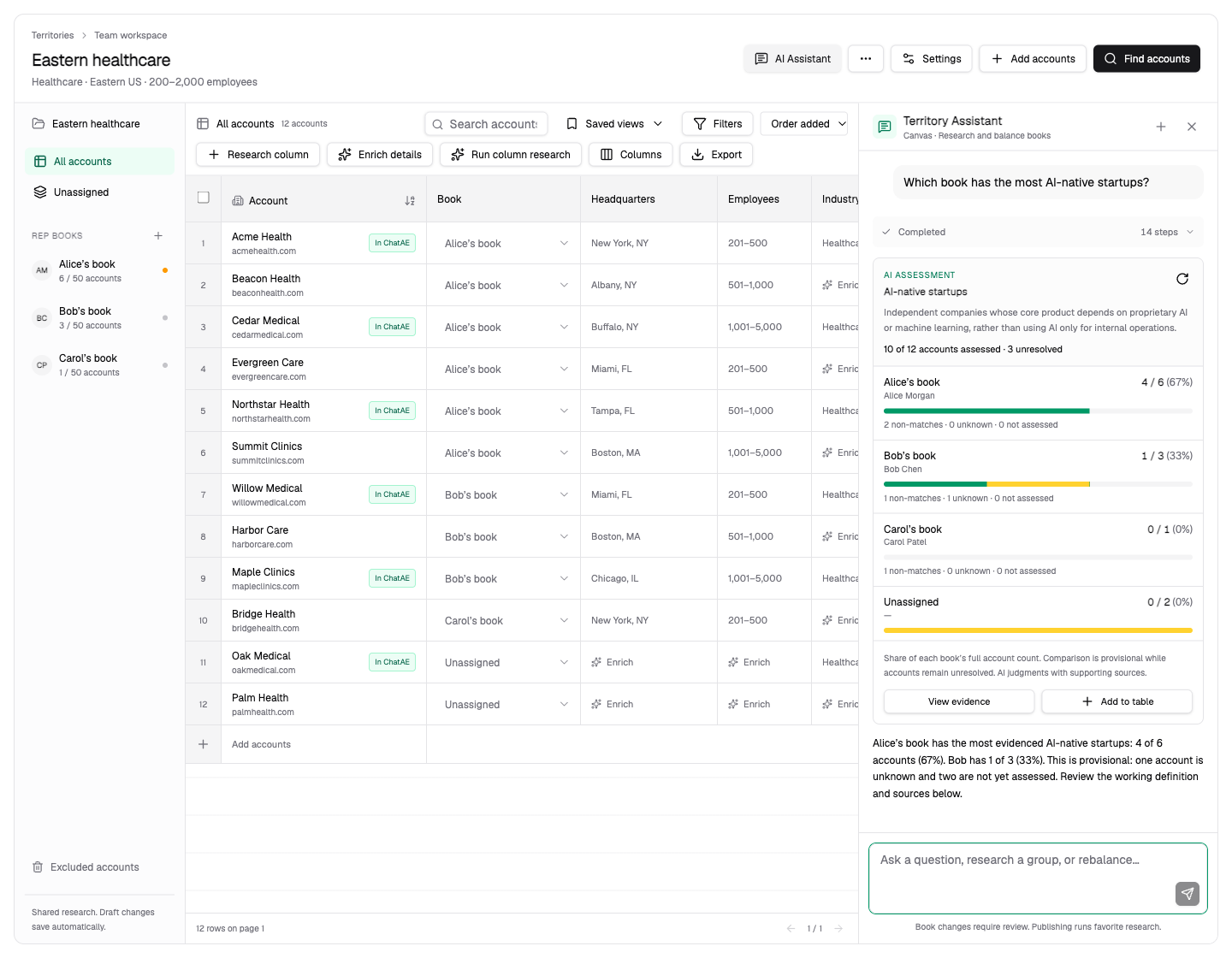 Territory workspace with AI assistant researching which book has the most AI-native startups